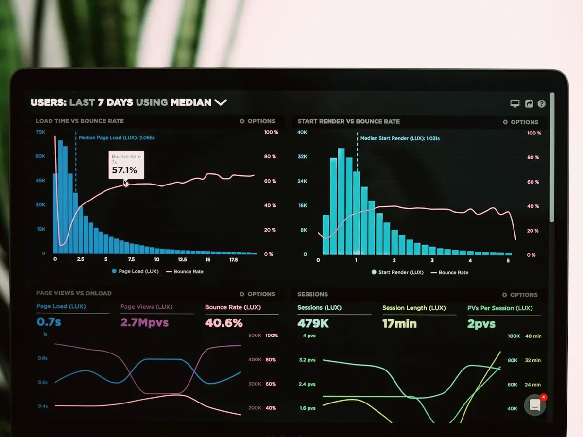 An analytics dashboard with charts on a dark screen